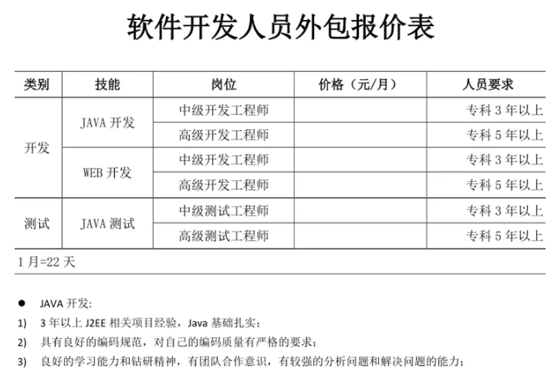 上海海关动植物与食品检验检疫技术中心:对比分析与借鉴